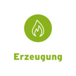 Icon Erzeugung